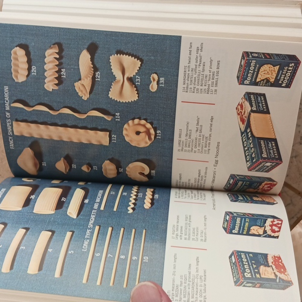 Vintage Ronzoni Family cookbook- "the Talisman Italian cook book,NEW COND.,1950 - Picture 15 of 16